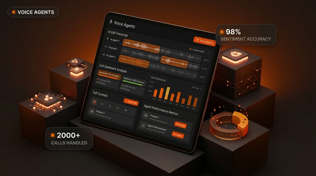 Voice agent dashboard